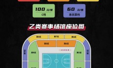 关于CBA季后赛赛程吃紧，浙江稠州赛后造点机会，引发热议，更衣室氛围转暖的信息开云体育登录入口